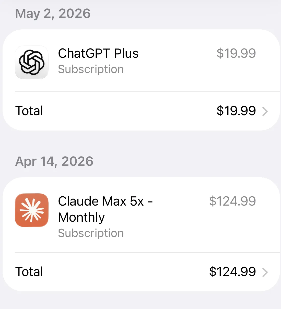 Apple 订阅记录截图，显示 ChatGPT Plus 与 Claude Max 5x 的订阅价格